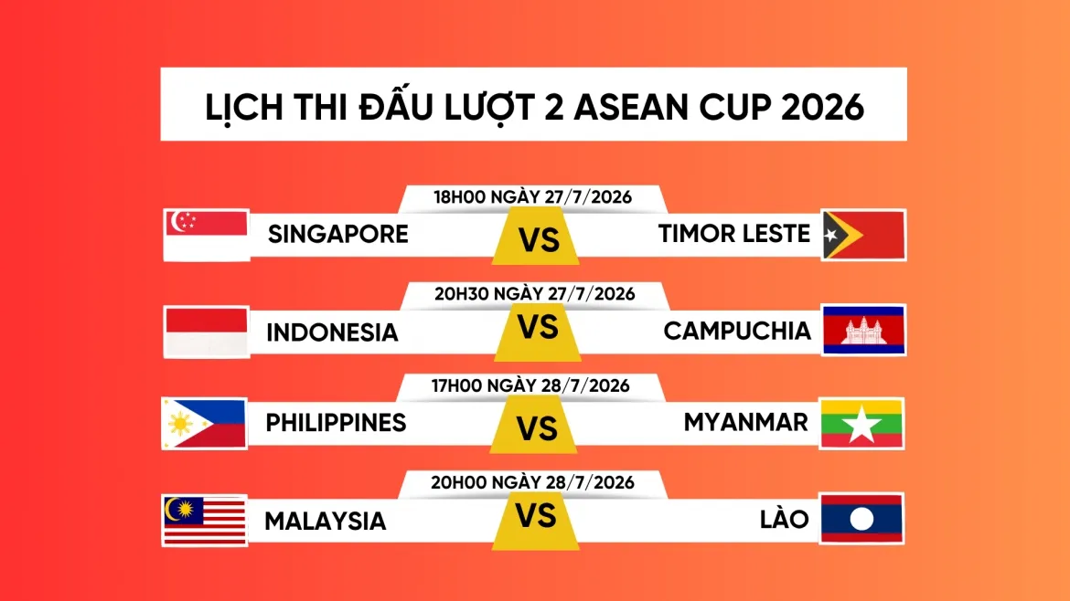 lịch thi đấu AFF CUP 2026 tại OK9